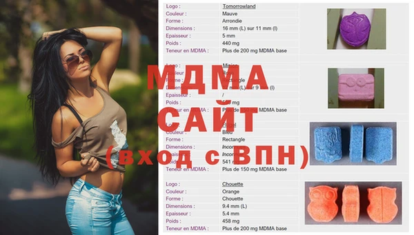 марки lsd Горнозаводск